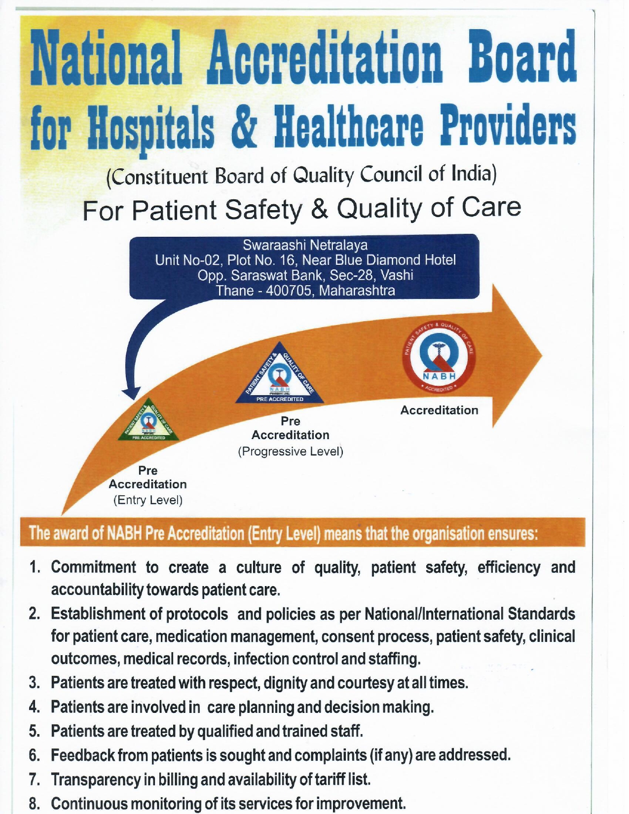 Nabh Certificate